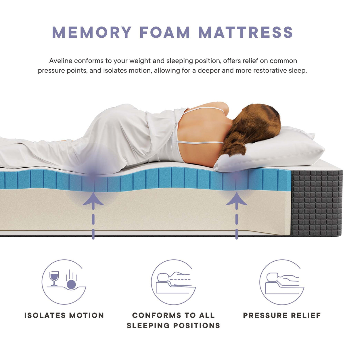 Aveline 12" Memory Foam Mattress by Modway
