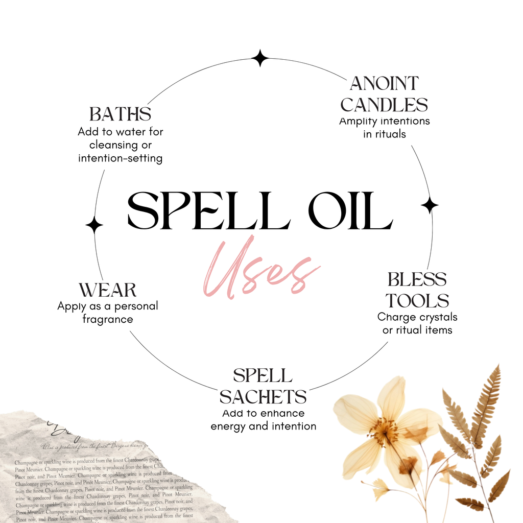 Obstacle Breaker Ritual Oil — Remove Blocks & Breakthrough